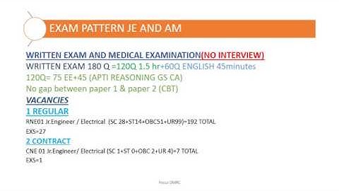 DMRC EXAM PATTERN FOR JE AND AM