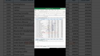 XLOOKUP in Excel Explained in 60 Seconds | Replace VLOOKUP & HLOOKUP Easily