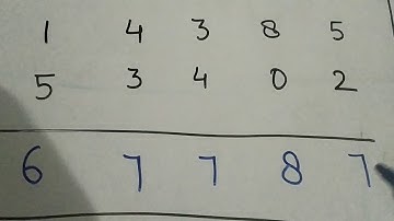 Addition of 4 & 5 digit numbers- with and without regrouping