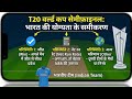 भारत सेमीफाइनल में कैसे पहुंचेगा | T20world cup Qualification Senerio | World Cup 2026