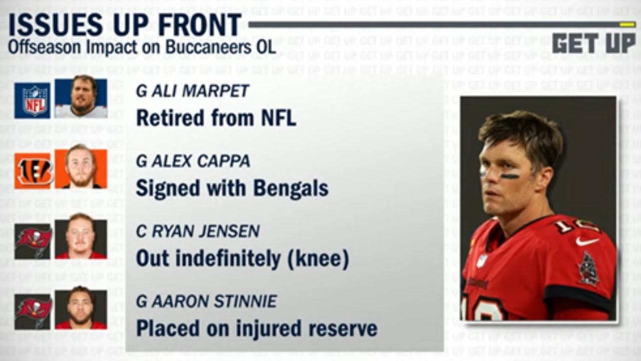 Is the list of O-line issues with the Bucs a real concern for Tom Brady? | Get Up