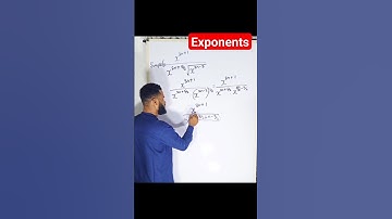 Exponents and Indices. Laws of indices. #exponents #math #education #youtubeshorts