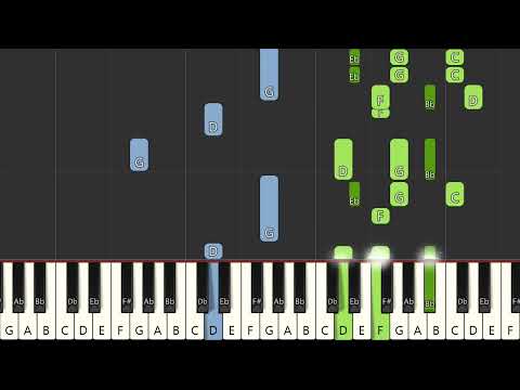 Piano Tutorial: How Great Is Our God by Chris Tomlin – Easy Piano Lesson