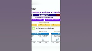 Why NetApp’s Hybrid Multi-Cloud Data Fabric Still Leads the Industry