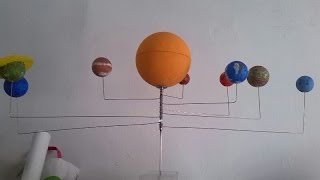 Como se hace un planetario fácil y barato.Planets & Solar System for kids School Education