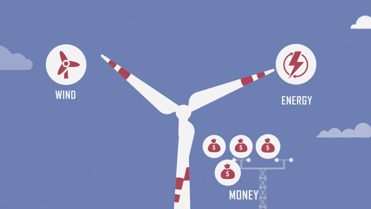 Explainer Video : The Mytrah Way