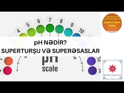 Video: H3o pH nədir?