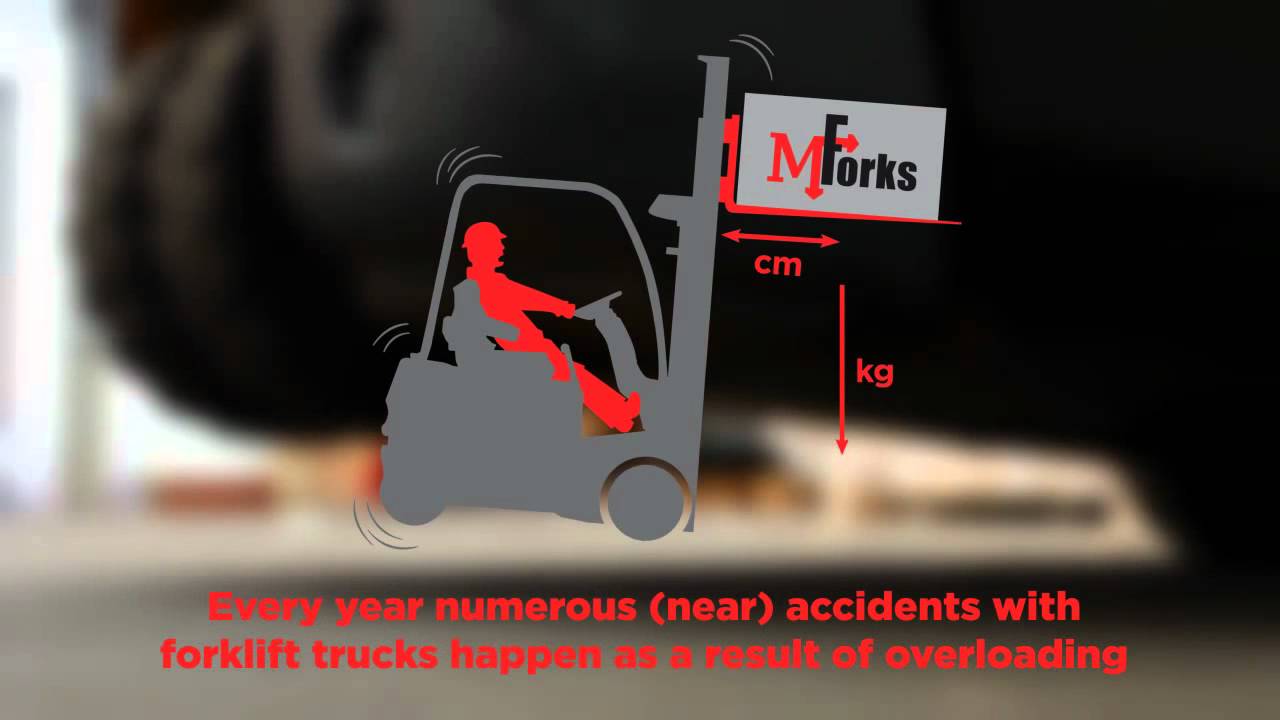 RAVAS MForks - Moment measuring forks for fork lift trucks