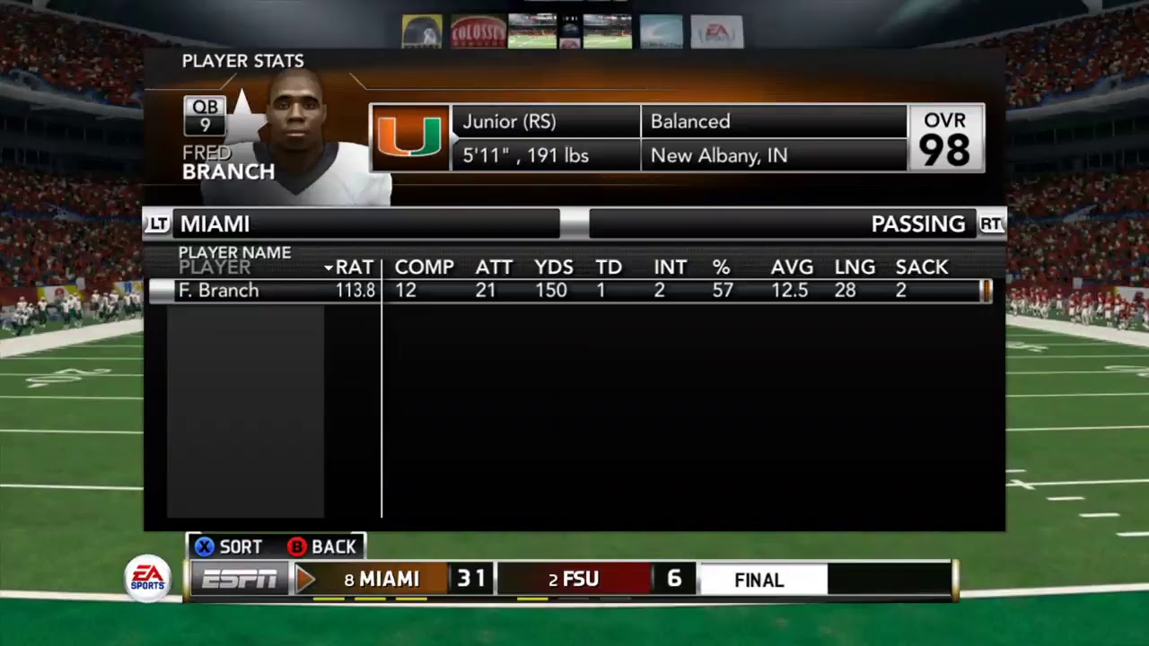 NCAA 14 Online Dynasty