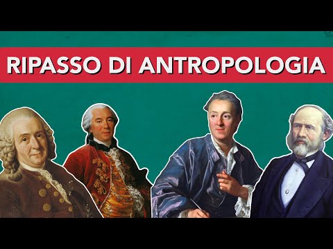 Ripasso di ANTROPOLOGIA (dalla scoperta dell&rsquo;America a Margaret Mead)