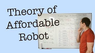 Theory of Affordable Robot Arm on Brushless Motors