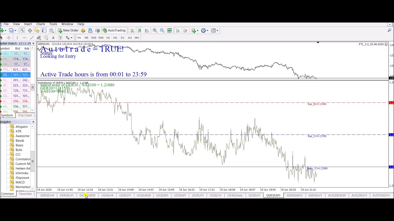 Pair trading Indicator Presentation and function settings YouTube