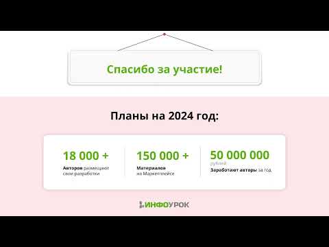 Первый фестиваль методических разработок от маркетплейса «Инфоурок»
