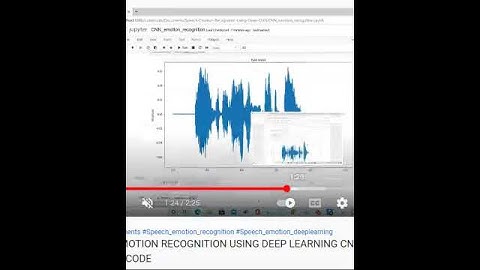SPEECH EMOTION RECOGNITION USING DEEP LEARNING CNN PYTHON PROJECTS CODE