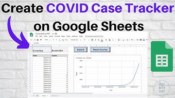 COVID Tracker on Google Sheets
