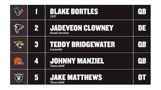 2014 NFL Mock Draft, Blake Bortles Surprise Edition