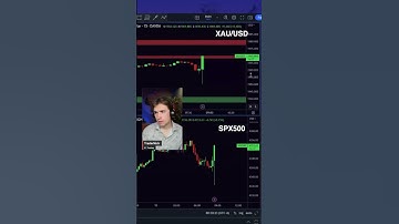 LIVE Reaction to CPI News 🔥👀 #shorts