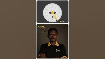 How strobe Lights work? #gcop #photography #youtubeshorts #photographystyle #shorts #cinematic