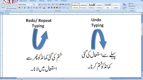 How To Use Undo and Redo Options In MS Word in Hindi