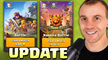 My Honest Review of the Ranked Update!