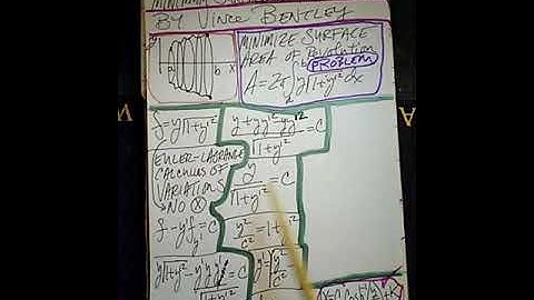 Minimum Surface of Revolution Calculus of Variations