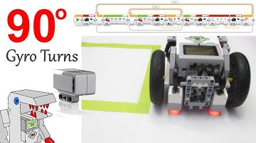 Program Accurate 90 Degree Turns with the EV3 Gyro Sensor