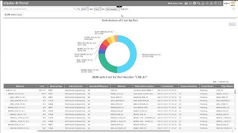 Automated Data Blending   eQube BI