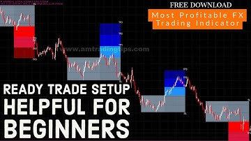 Most Profitable Forex Trading Indicator 2021 | Helpful For Beginners | Attach With MetaTrader 4
