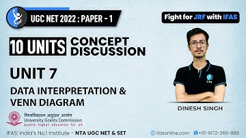 NTA UGC NET Venn Diagram & Data Interpretation Concept Discussion | Complete Details | IFAS