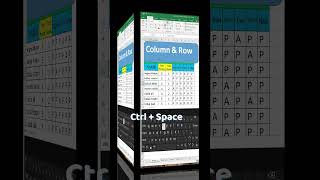 Column and Row Shortcuts in Excel এক্সেলে কলাম ও রো শর্টকাট শেখার সহজ উপায় #excel #exceltips  #short