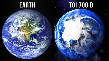 TESS: Confirmed Discovery of Earth-Like Exoplanet in Habitable Zone