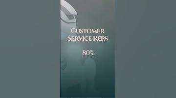 Will AI Replace Your Job in 2025?