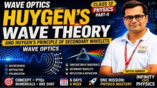 L02 : Huyngen's Wave Thoery| Secondary Wavlets | Wavefront Amplitude and Distance Variation