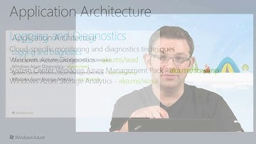 Windows Azure Virtual Workshop Migrating Applications to Windows Azure Migrating Applications to the
