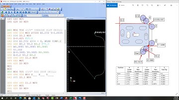 Cutter Compensation - Wear Compensation