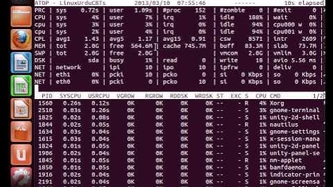 ATOP resource monitoring Urdu CBTs training video by Babar Zahoor