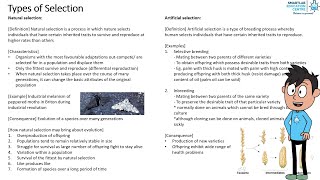Inheritance: Types of Selection