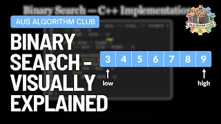 Binary Search Algorithm Explained