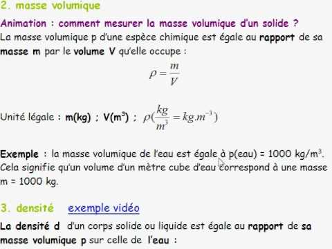 masse volumique une chimique espce seconde synthse