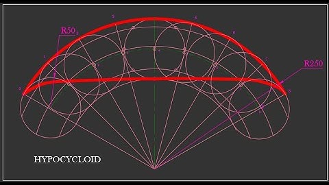 How to draw a HYPOCYCLOID in AutoCAD
