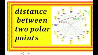 distance between two polar points