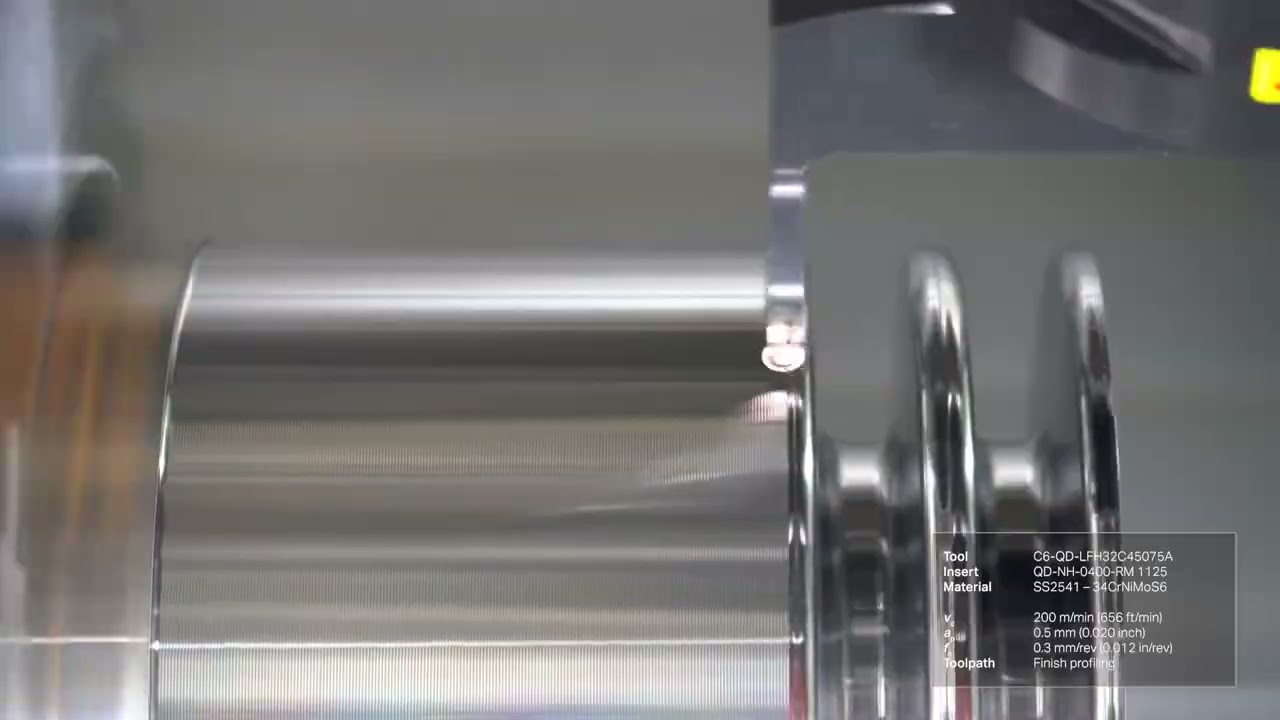 CoroCut QD Stechdrehen mit RundWSP