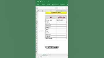 UPPER Function in Excel within a minute | Excel Tips and Tricks | Text Functions | #Shorts