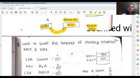 Data Transfer Instructions of 8085 Part 2