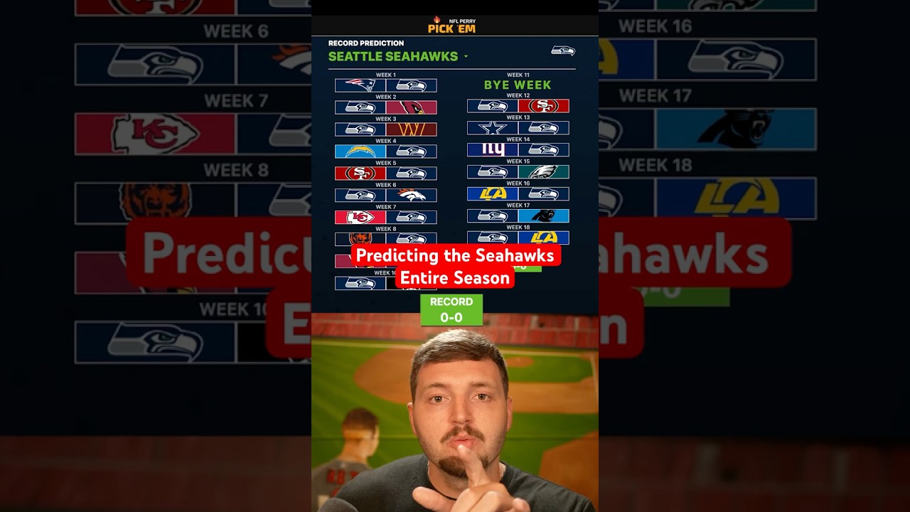 Predicting the ENTIRE NFL Season - Seahawks