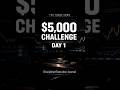 Day 1 of my $5,000 Funded Account Challenge with The Trade Room.