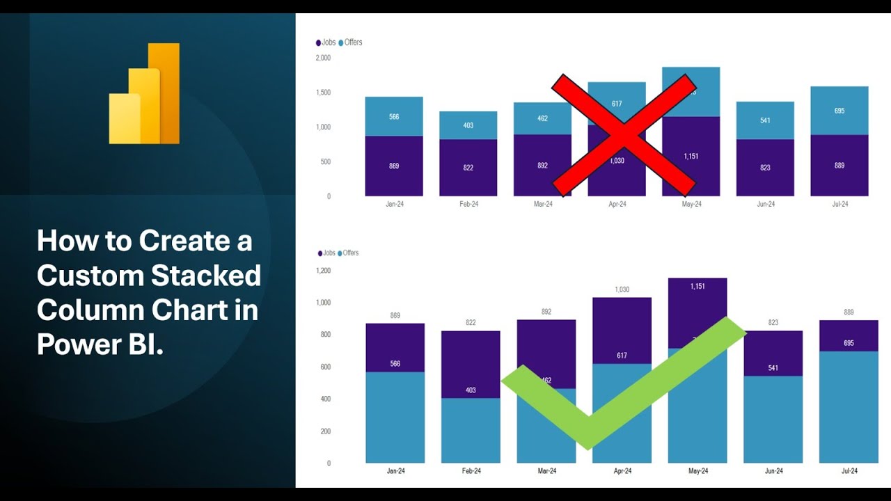 How to Create a Custom Stacked Column Chart in Power BI - YouTube