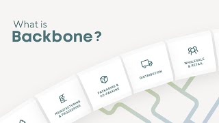 Cannabis Supply Chain Made Easy with Backbone
