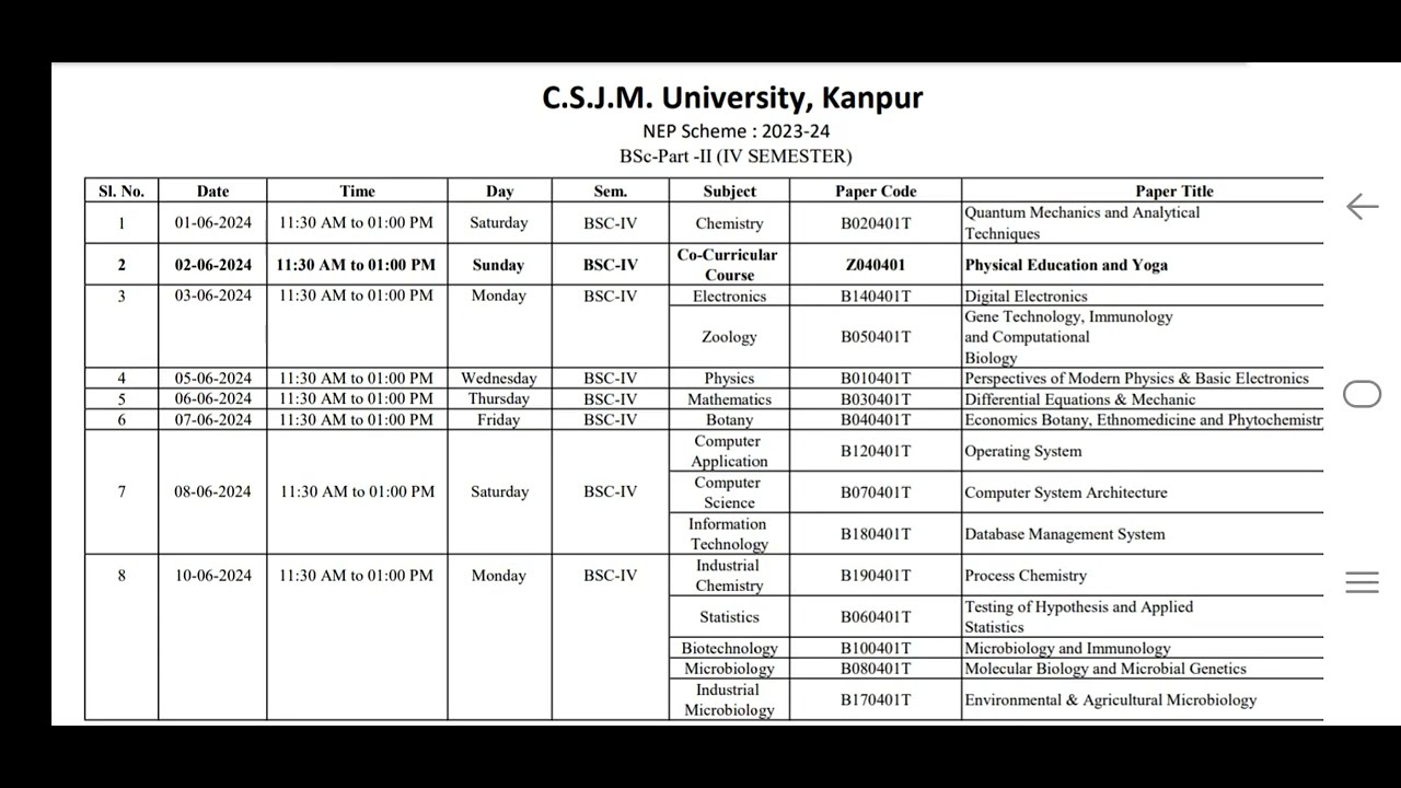 CSJMU B.Sc. 4th semester Exam Date Sheet 2024 | CSJMU Exam Date Sheet ...