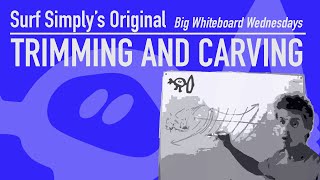 Surf Simply Tutorials: Trimming and Carving